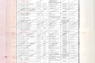 高效输出！布兰登-米勒半场6中5砍全队最高15分