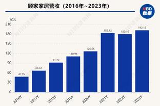 还值1个亿吗？那不勒斯低迷，但25岁奥斯梅恩30场17球身价仍1.1亿