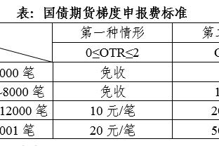 图片报：莱比锡主管艾贝尔仍可能前往拜仁任职，他深受赫内斯欣赏